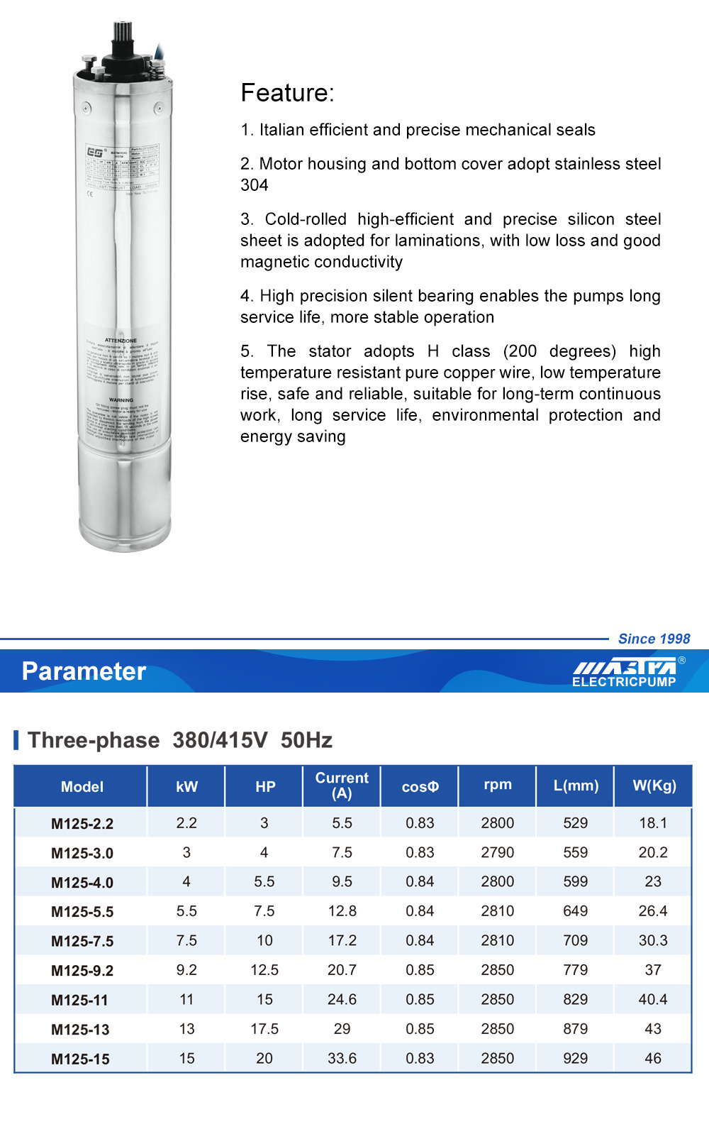 motor sumergible 5 pulgadas 